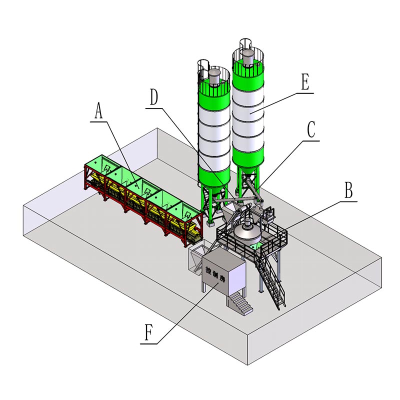 बॅचिंग प्लांट सिमेंट काँक्रीट मिक्सर