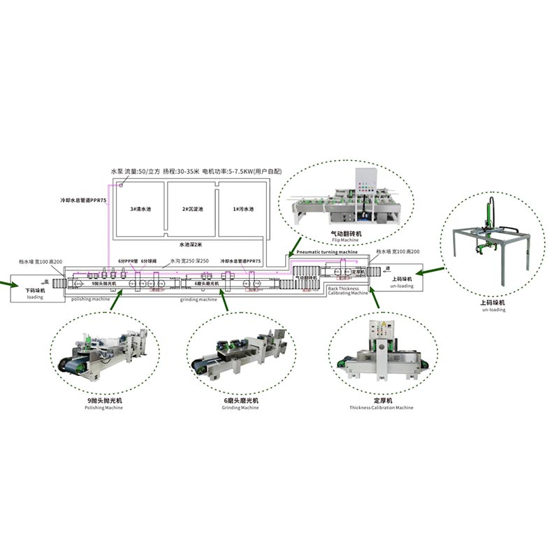 टेराझो टाइल पॉलिशिंग पृष्ठभाग उपचार मशीन